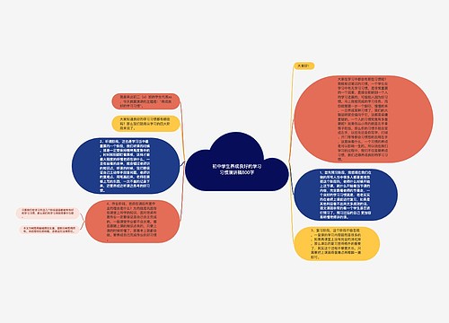 初中学生养成良好的学习习惯演讲稿800字