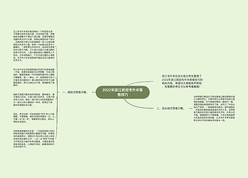 2022年浙江统招专升本答卷技巧