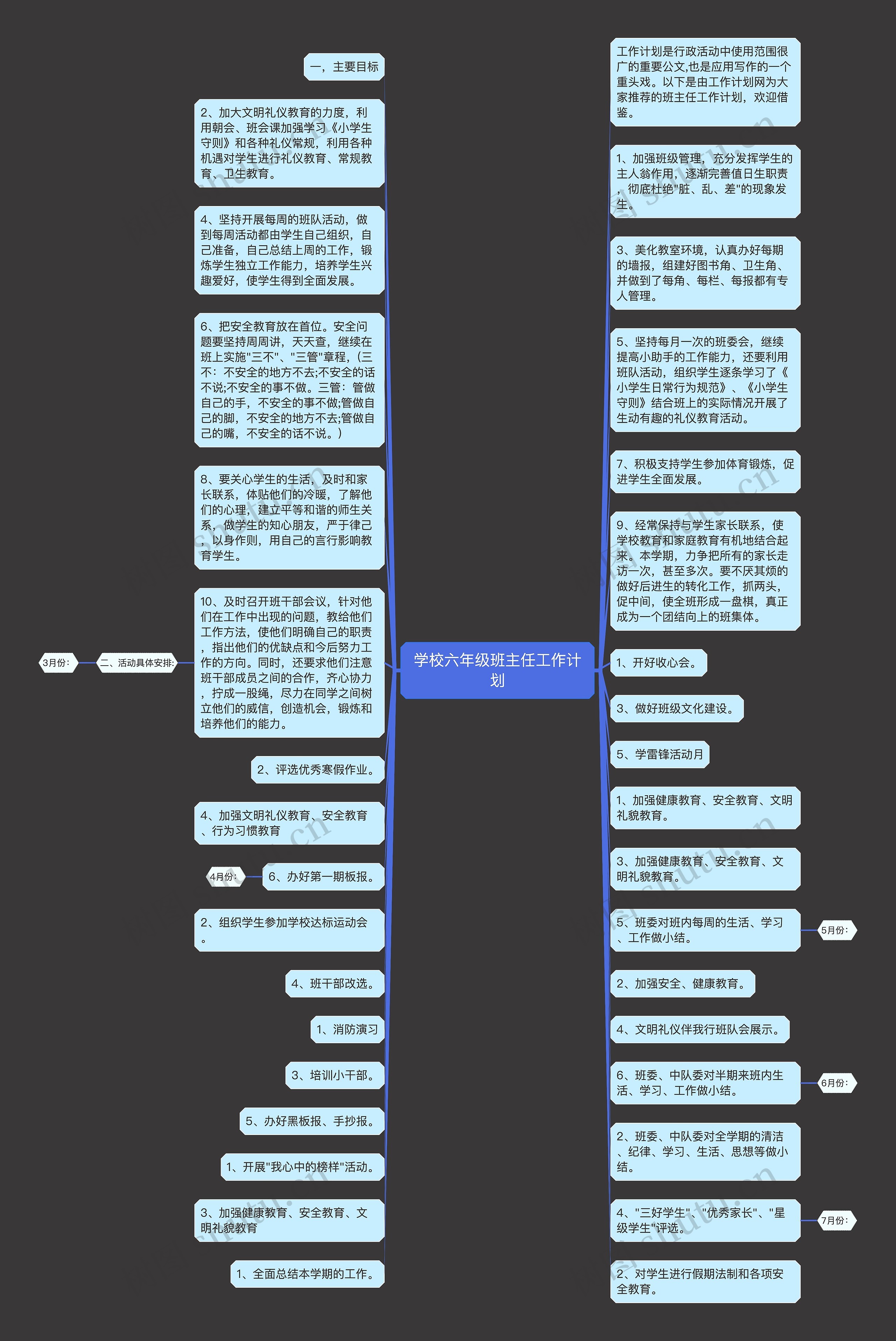 学校六年级班主任工作计划