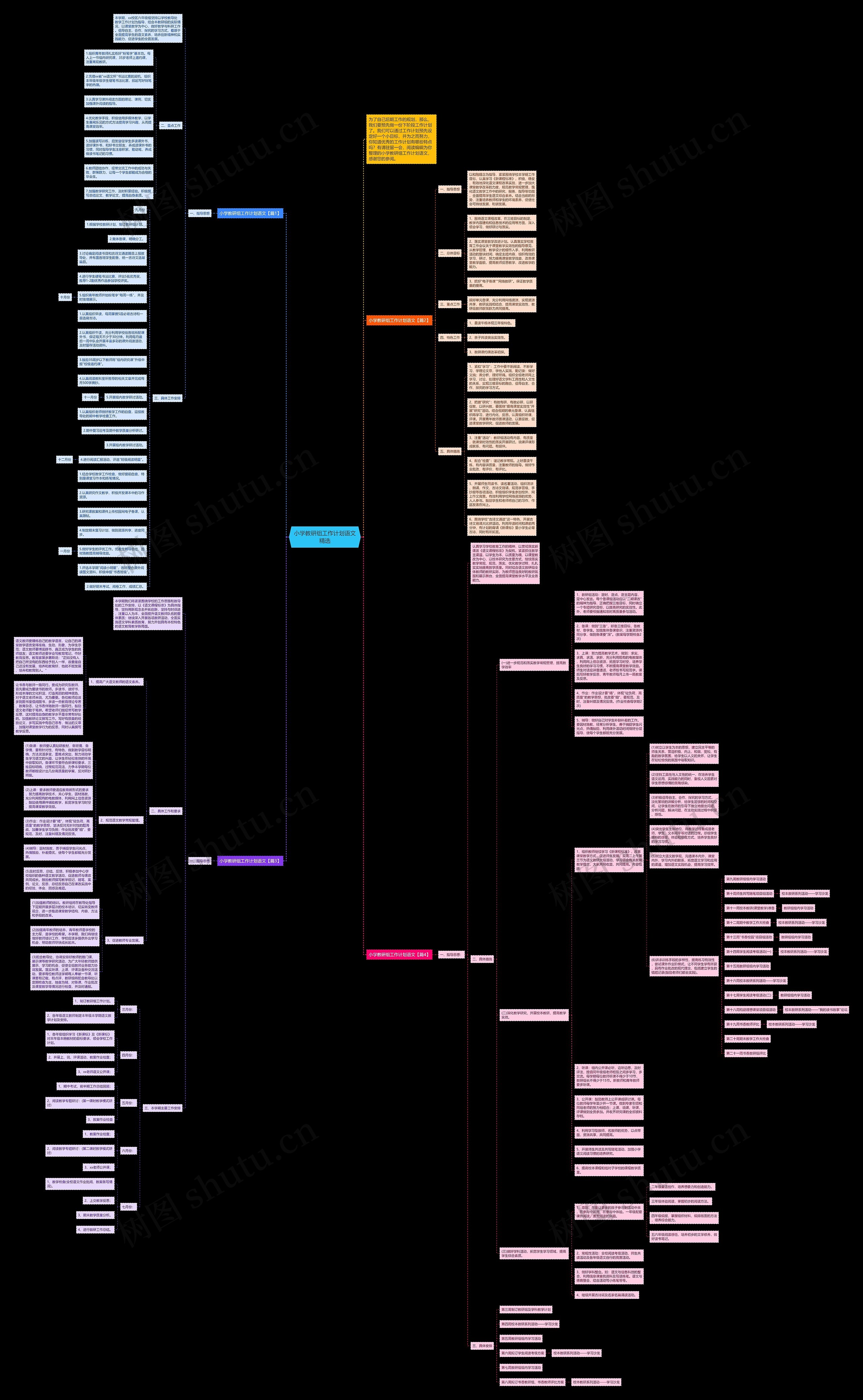 小学教研组工作计划语文精选思维导图