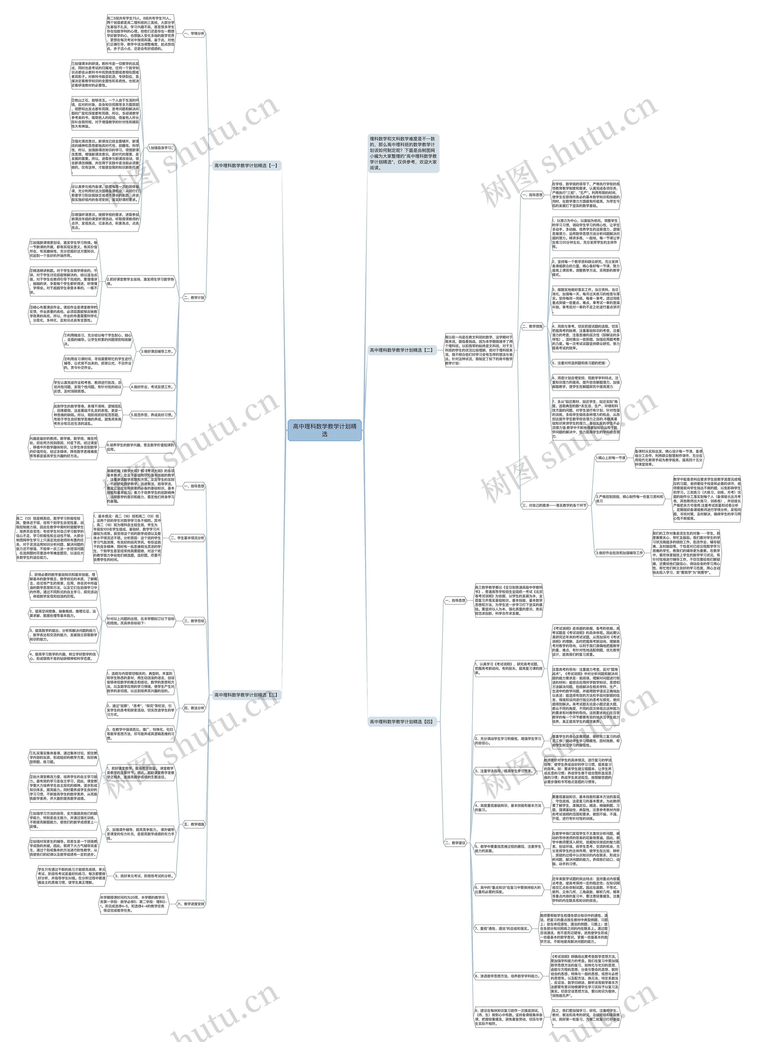 高中理科数学教学计划精选思维导图