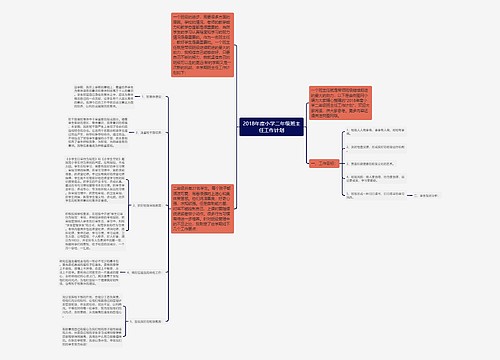 2018年度小学二年级班主任工作计划