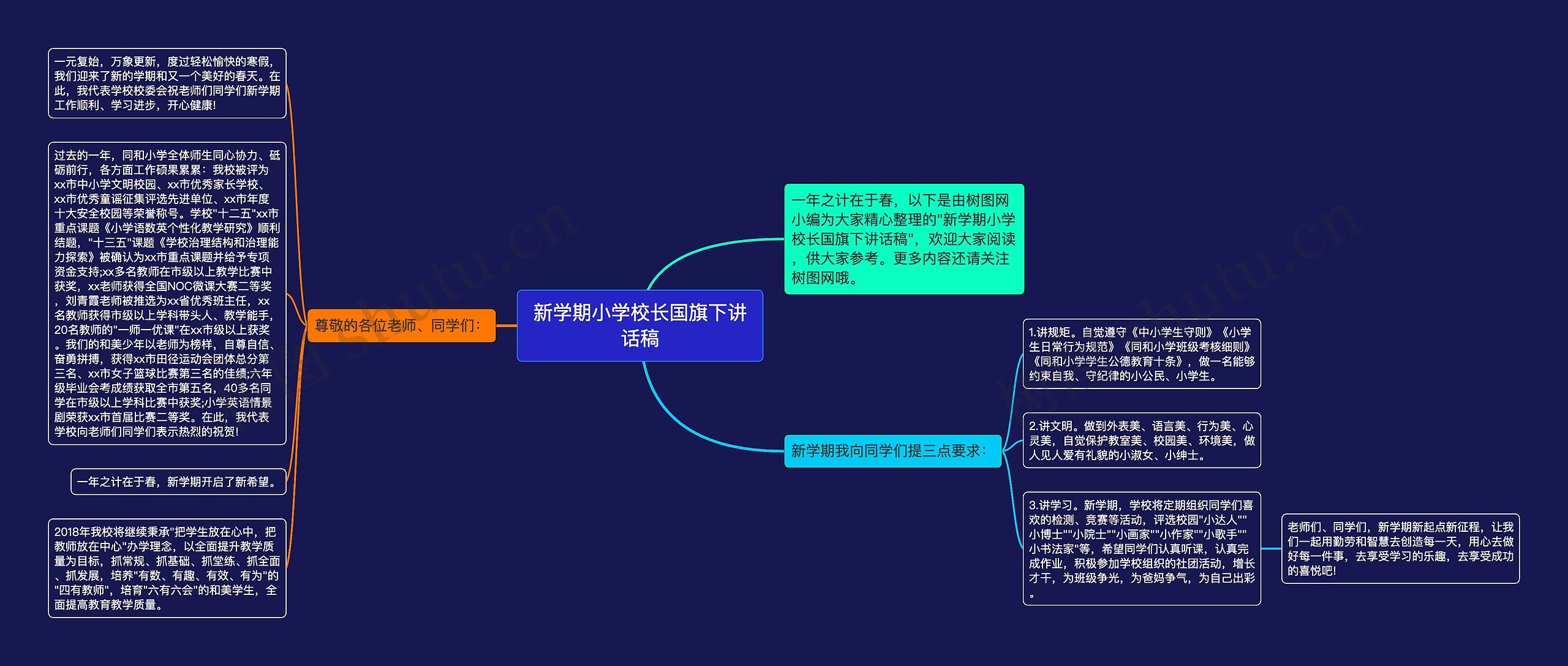 新学期小学校长国旗下讲话稿