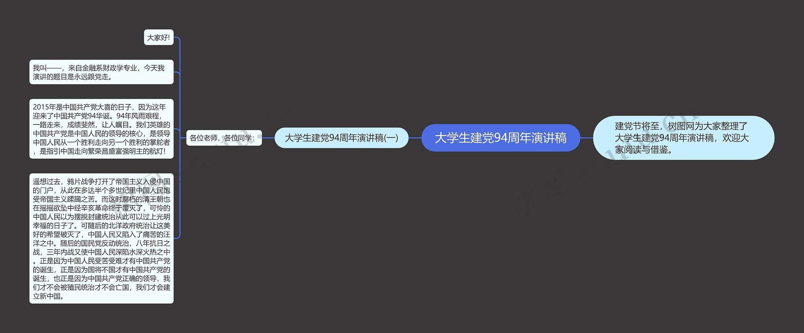大学生建党94周年演讲稿