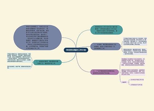 学校安全稳定工作计划