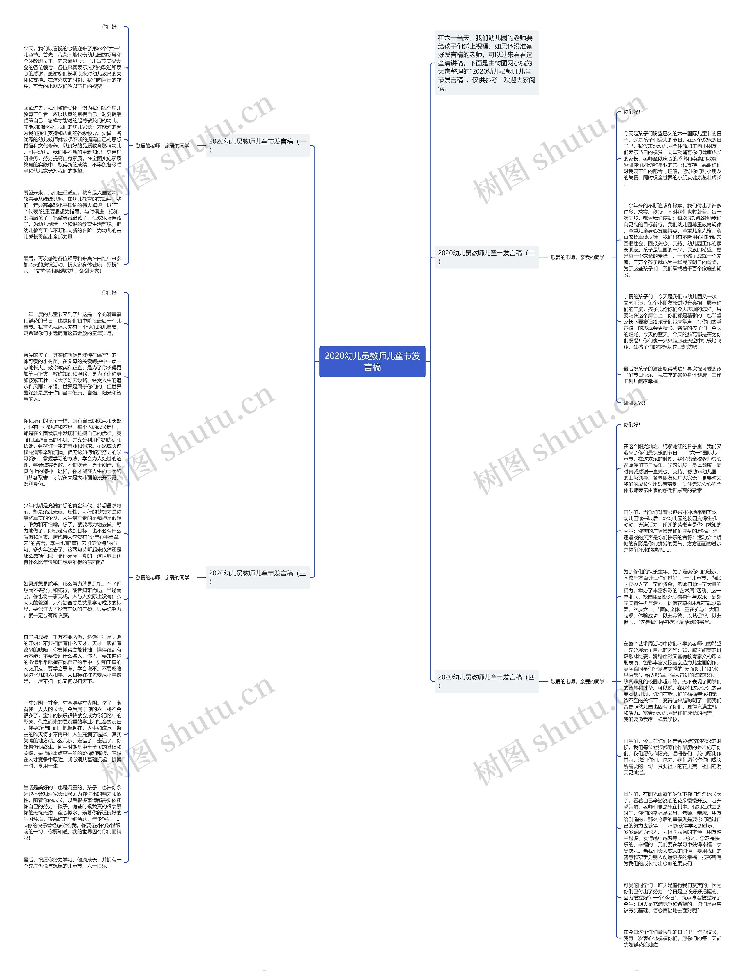2020幼儿员教师儿童节发言稿思维导图