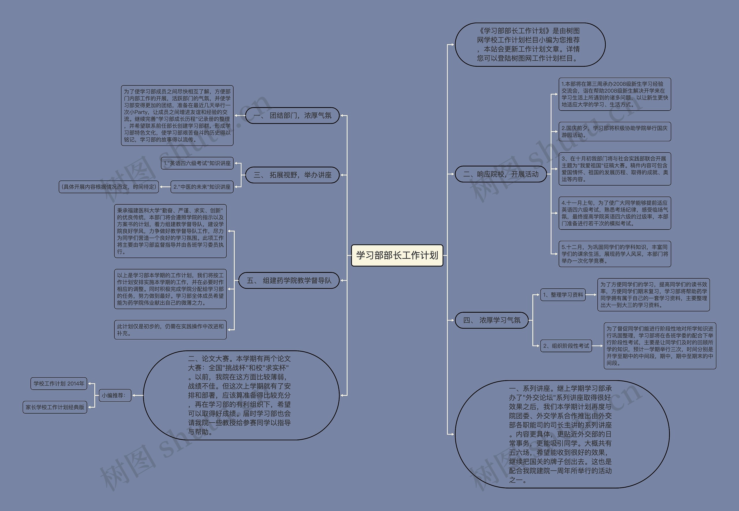 学习部部长工作计划