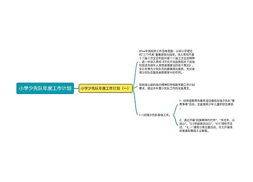 小学少先队年度工作计划