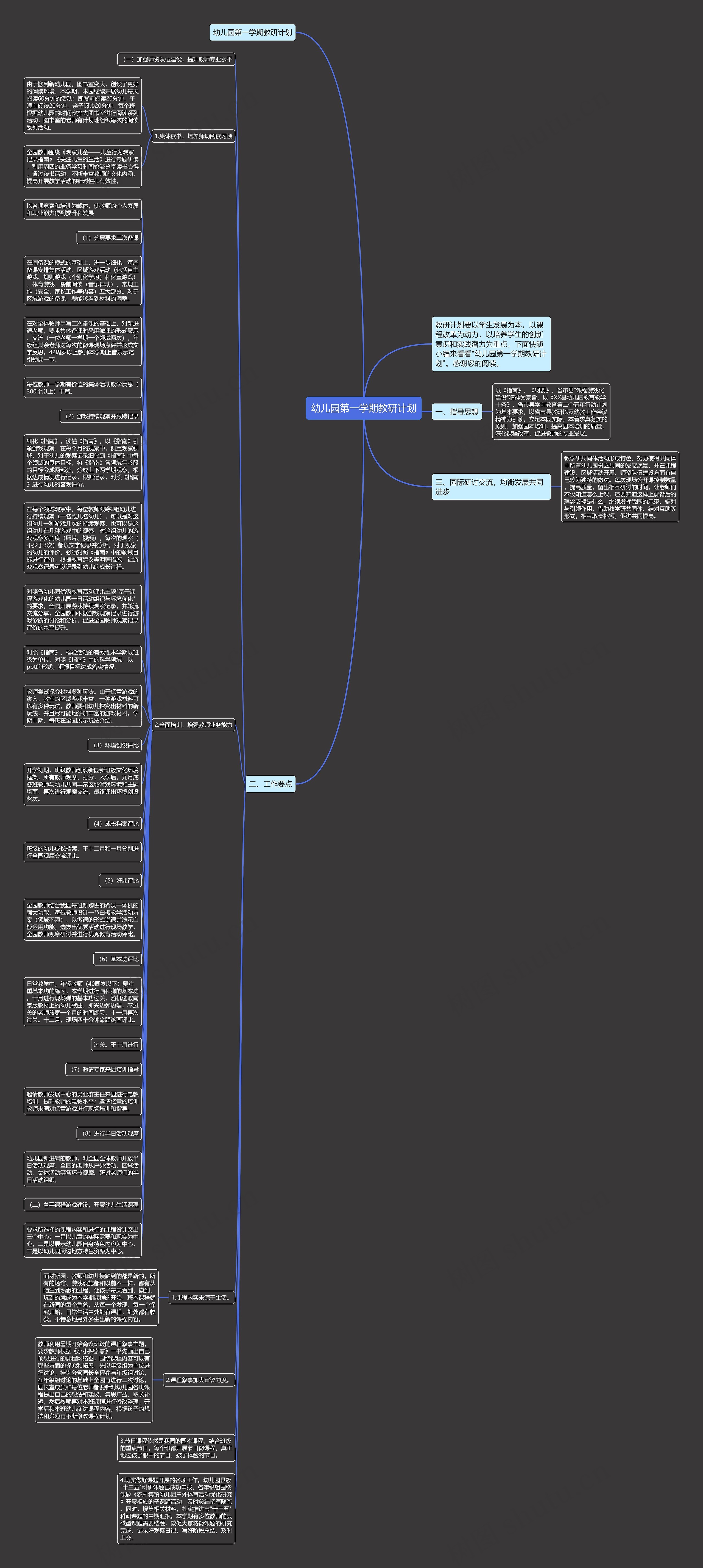 幼儿园第一学期教研计划思维导图