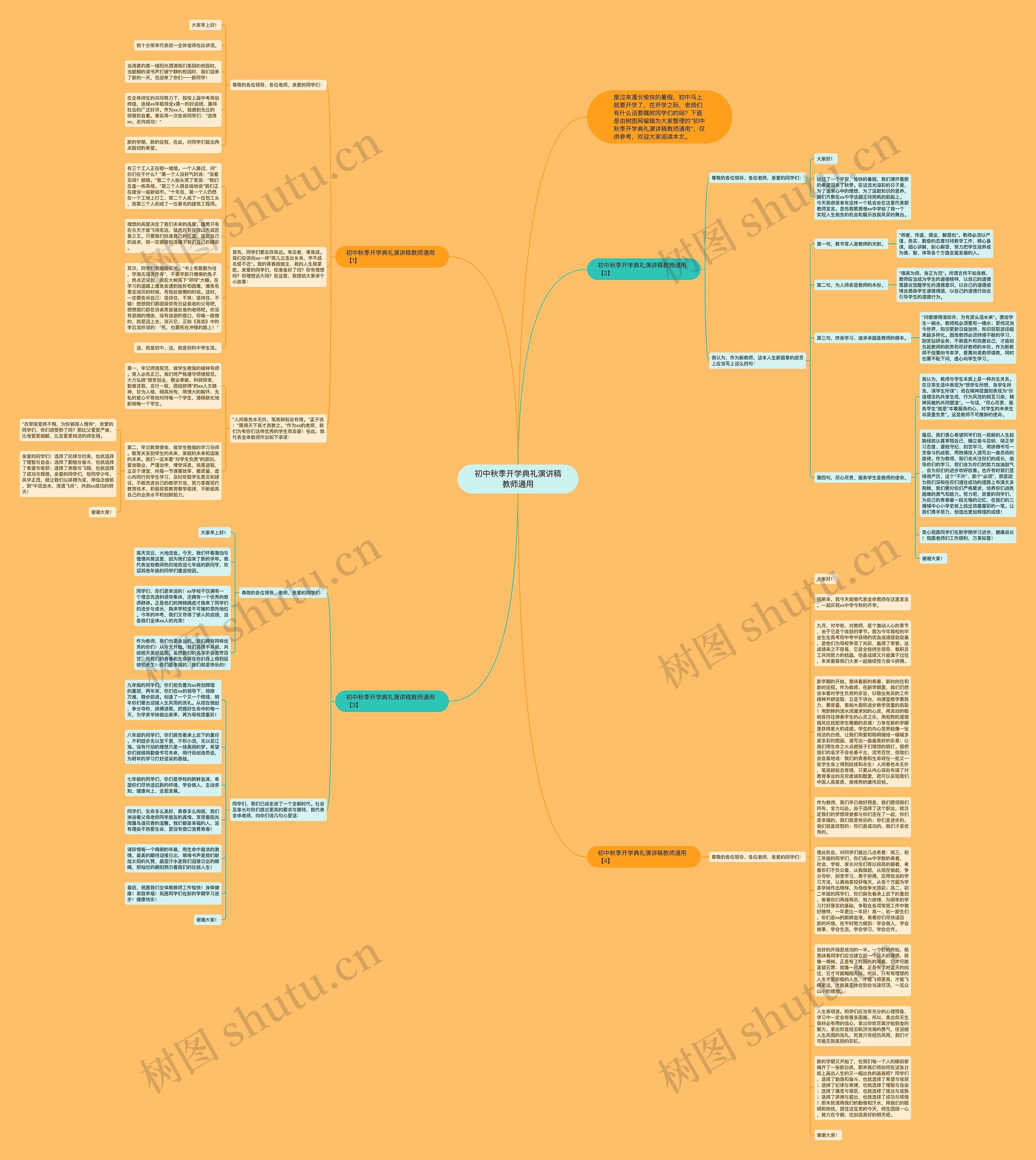 初中秋季开学典礼演讲稿教师通用思维导图