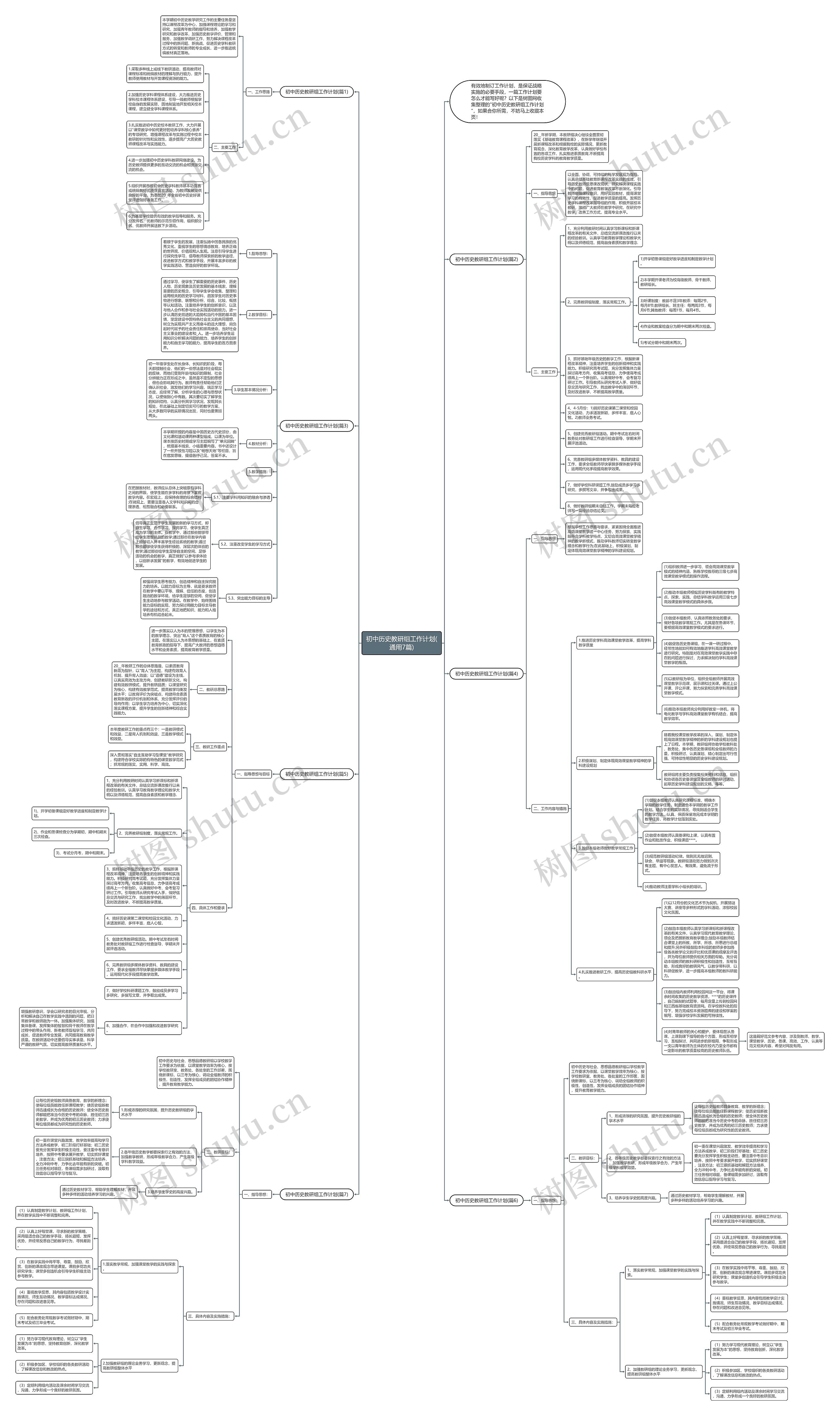 初中历史教研组工作计划(通用7篇)思维导图
