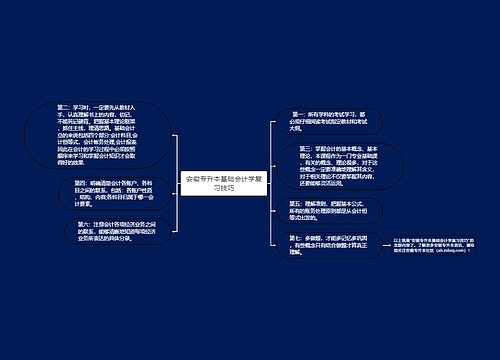 安徽专升本基础会计学复习技巧