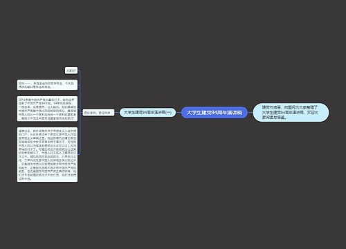大学生建党94周年演讲稿