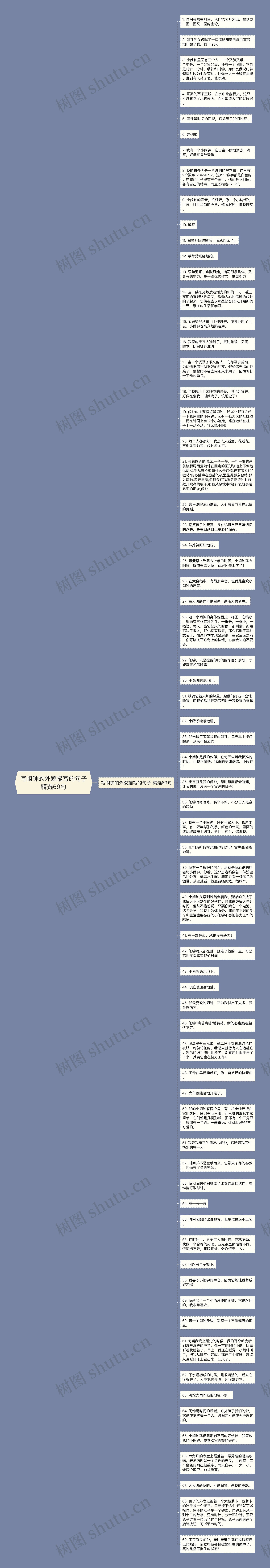写闹钟的外貌描写的句子精选69句