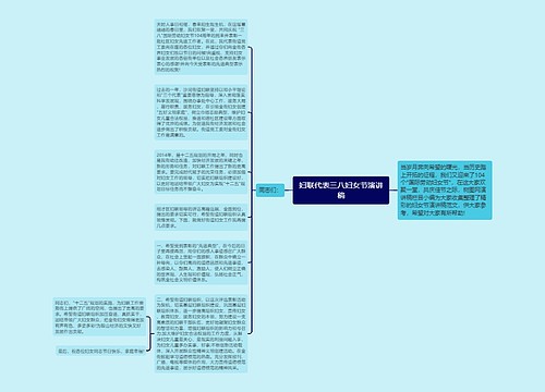 妇联代表三八妇女节演讲稿