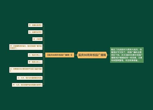 国庆66周年校园广播稿