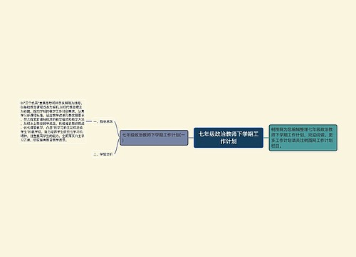 七年级政治教师下学期工作计划