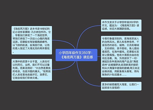 小学四年级作文350字：《海底两万里》读后感