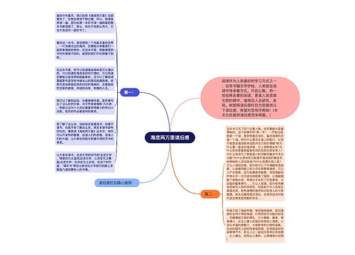 海底两万里读后感