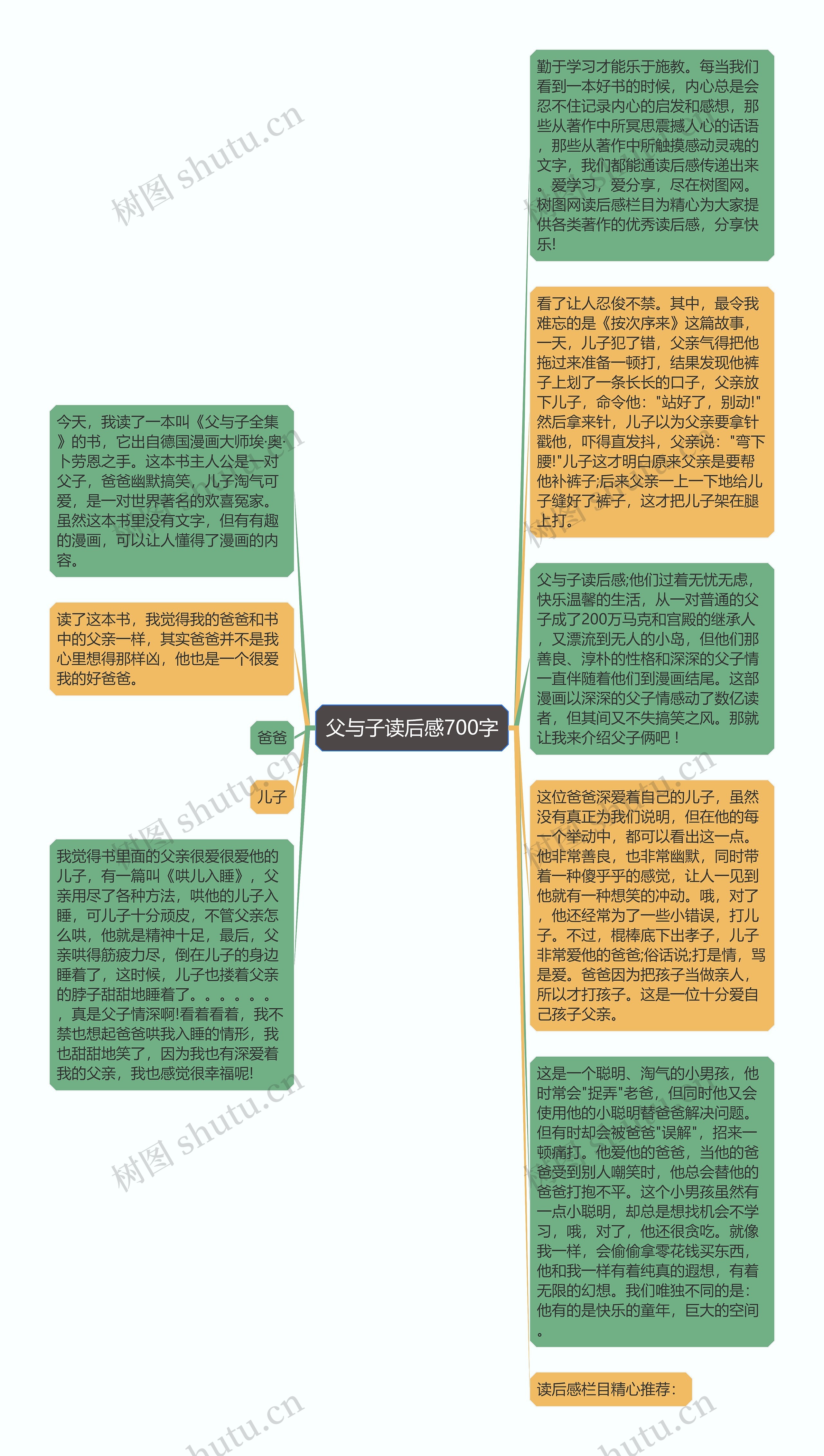 父与子读后感700字