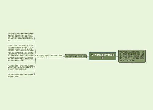 八一军民联欢会开场发言稿