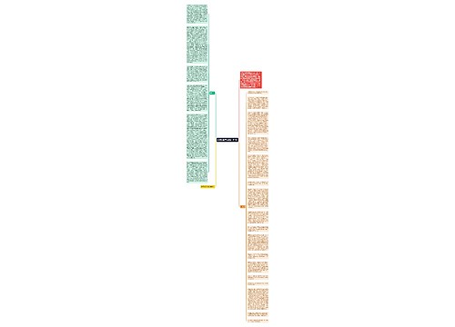 苏菲的世界读后感1400字