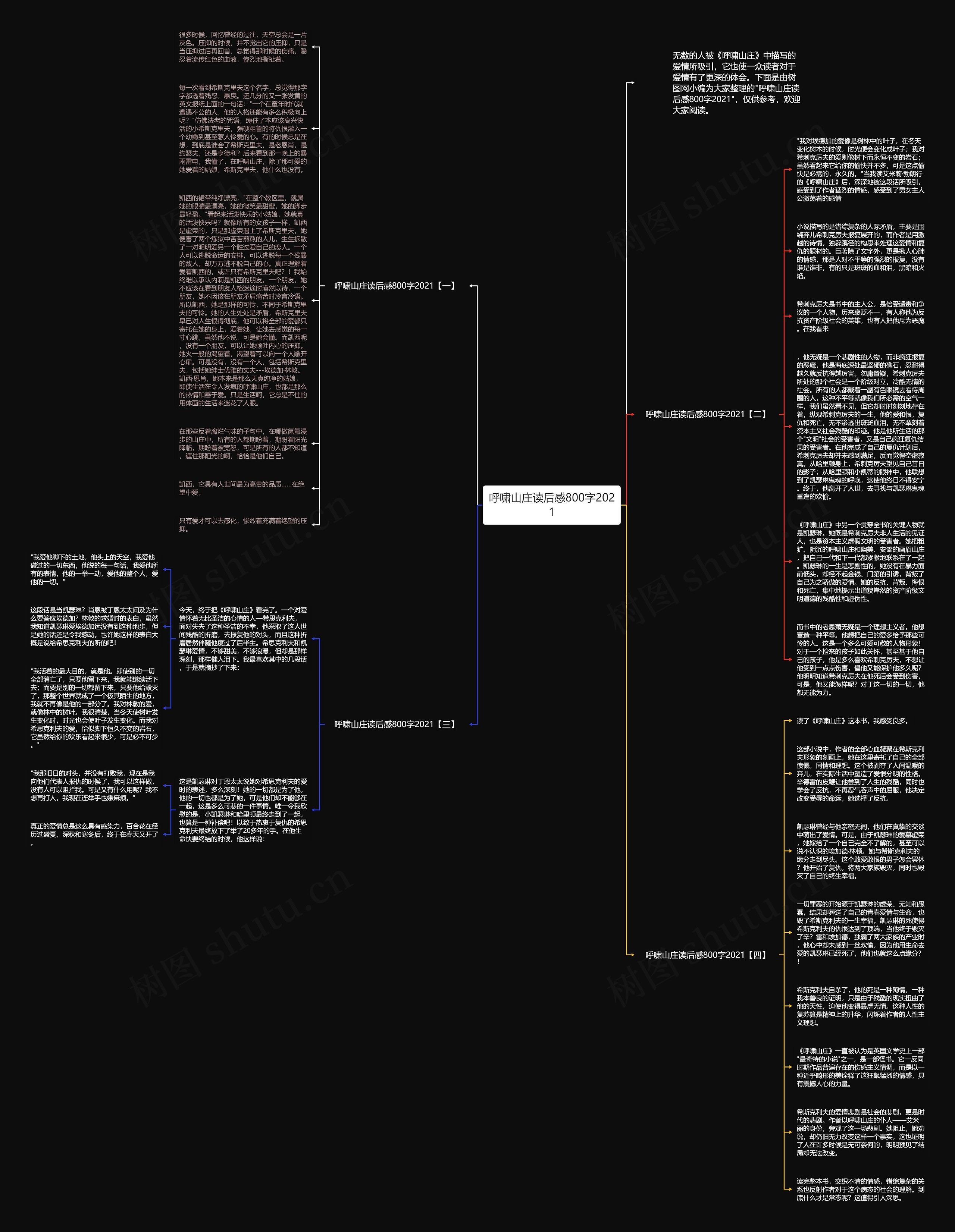 呼啸山庄读后感800字2021思维导图高清图 呼啸山庄读后感800字2021思维导图