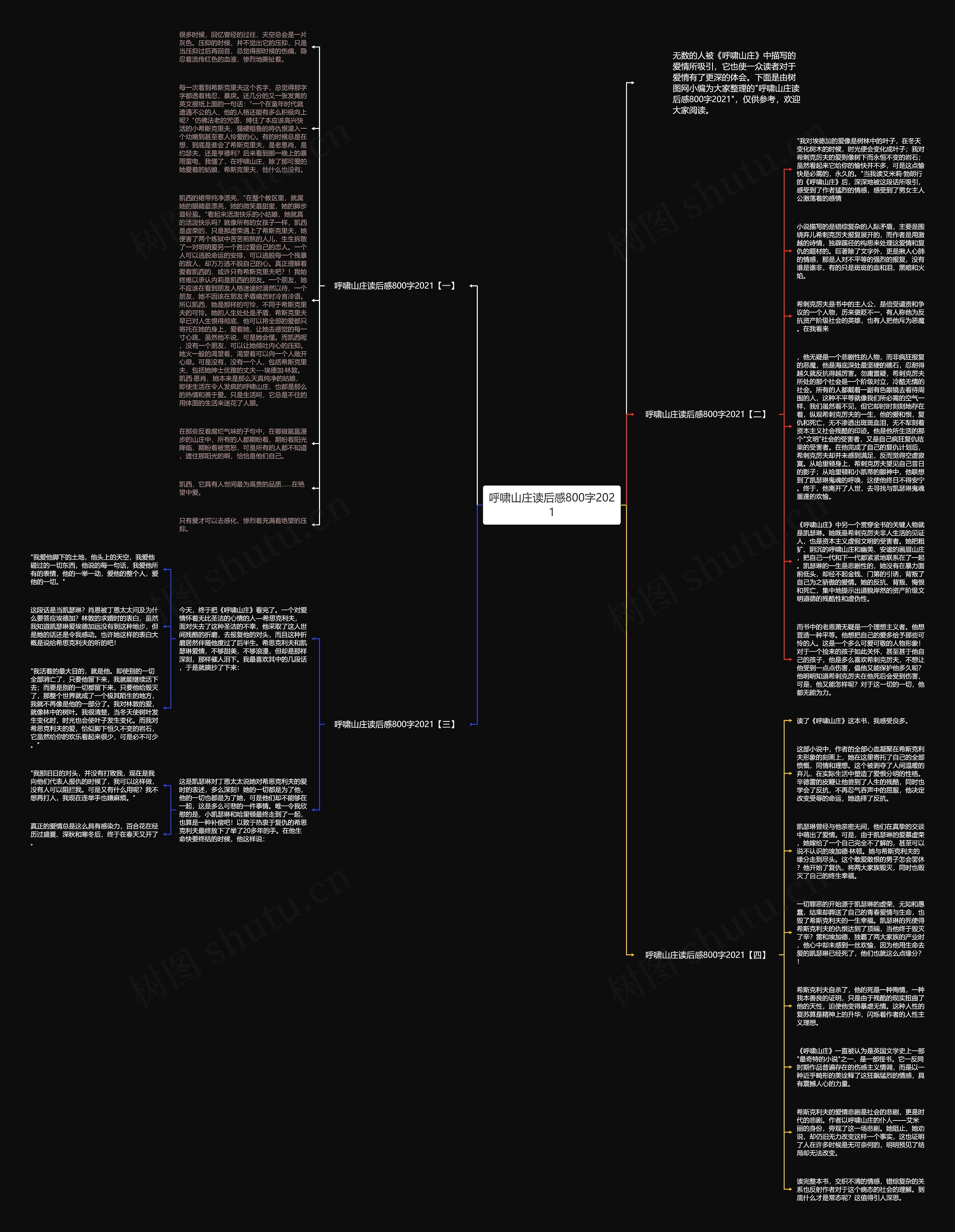 呼啸山庄读后感800字2021思维导图