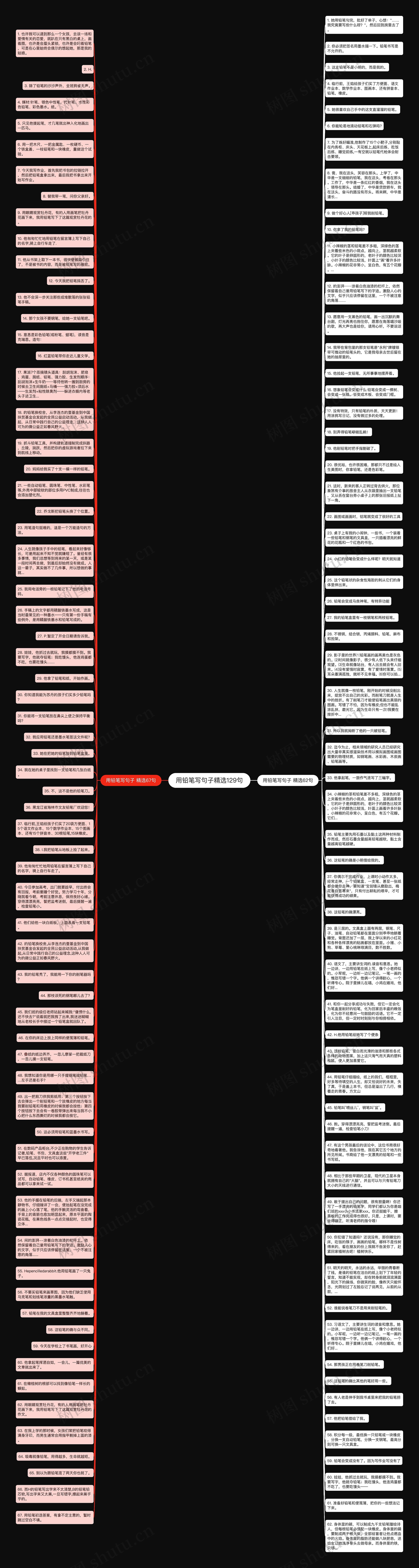 用铅笔写句子精选129句