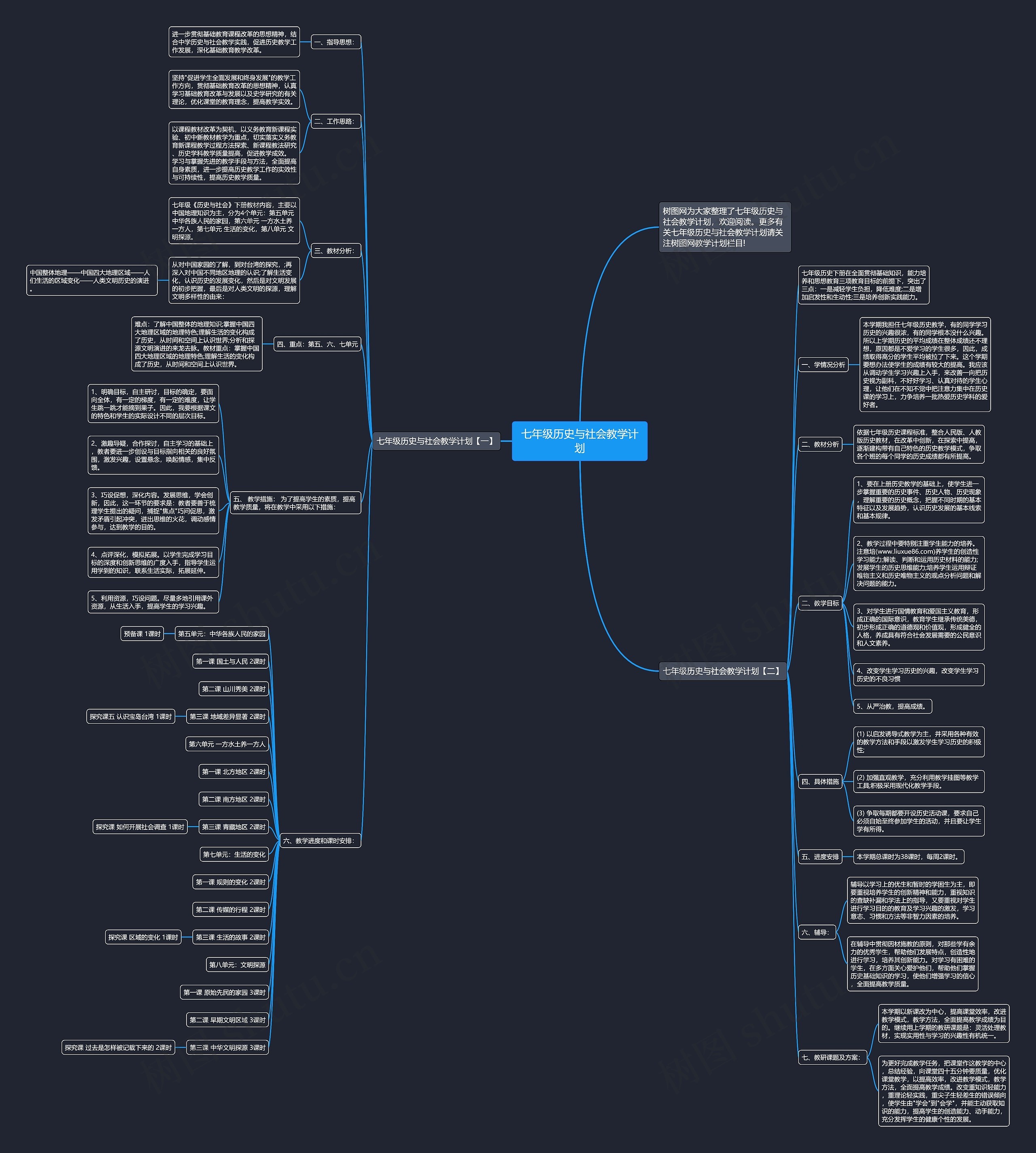 七年级历史与社会教学计划思维导图