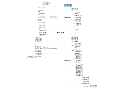 2021数学教学工作计划思维导图