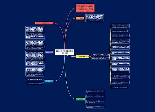 2018小学六年级数学教学工作计划