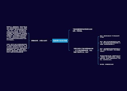 竞选班长的发言稿