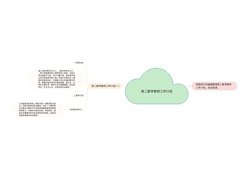 高二数学教师工作计划