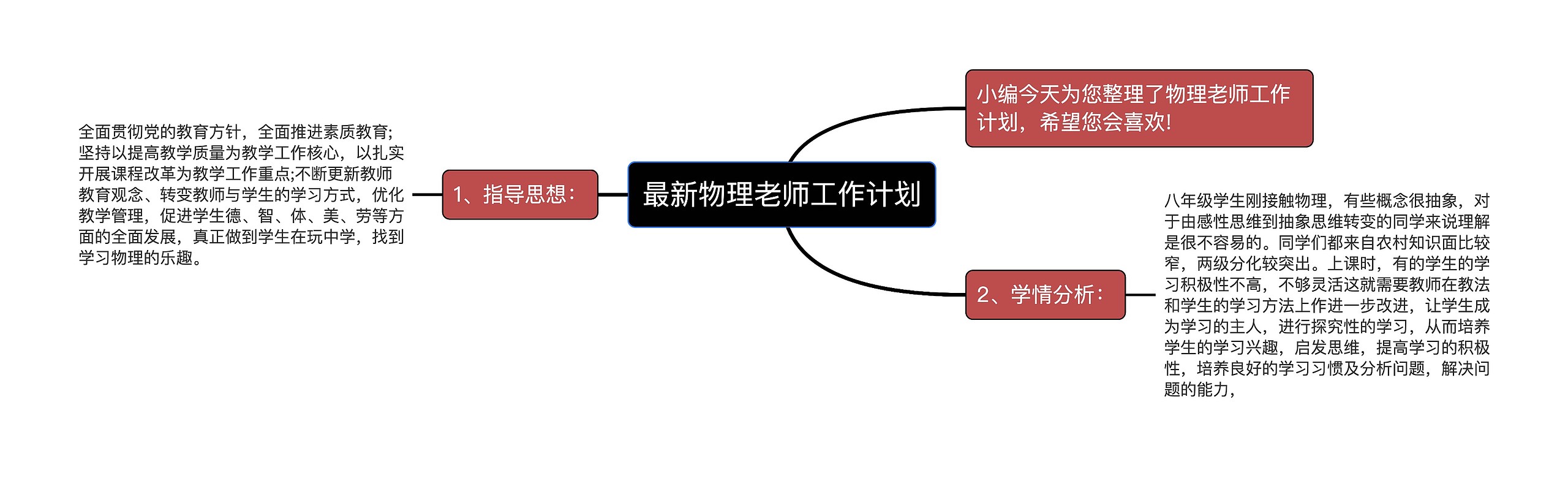 最新物理老师工作计划