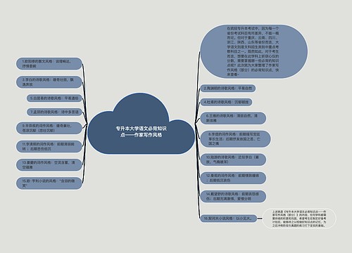 专升本大学语文必背知识点——作家写作风格