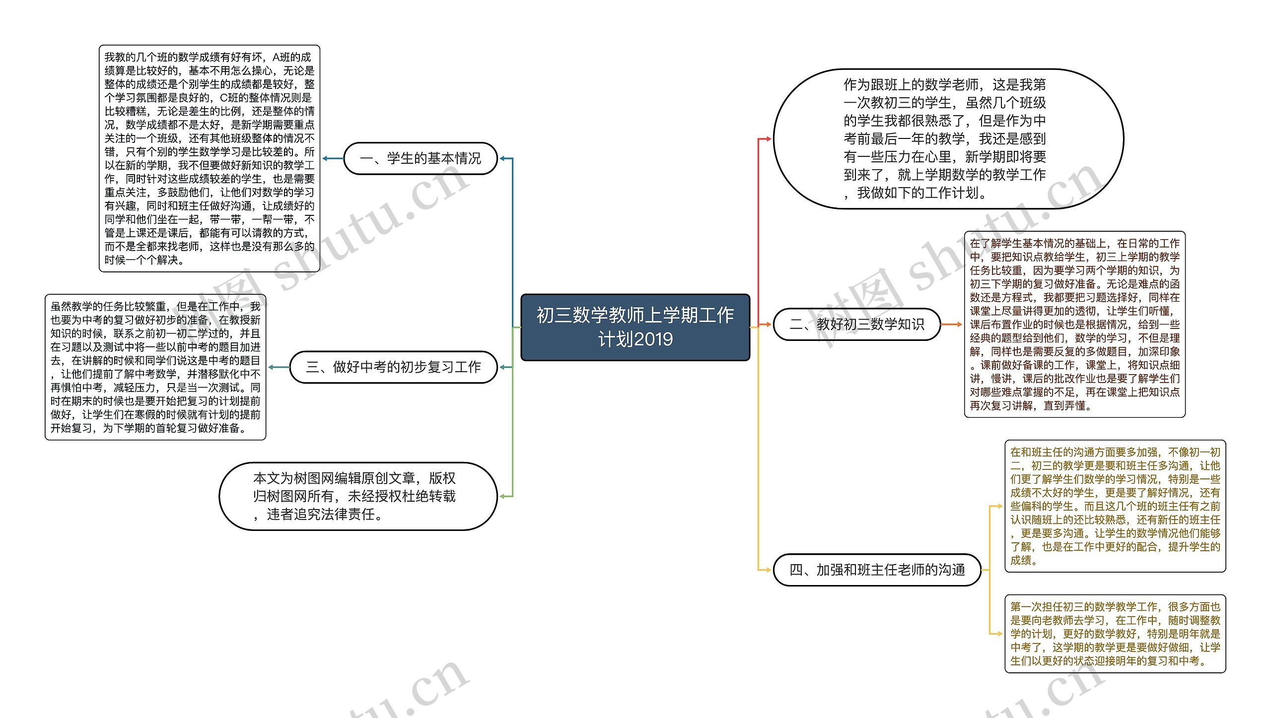 初三数学教师上学期工作计划2019