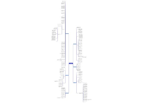 政治教师学期工作计划1500字精选