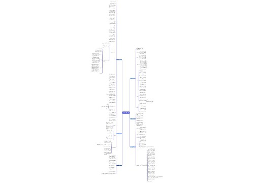 政治教师学期工作计划1500字精选