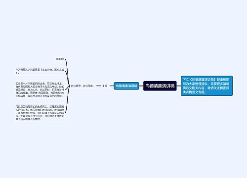 尚德清廉演讲稿