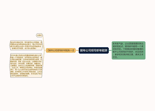 猴年公司领导新年致辞