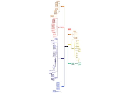 历史教师2023年度工作计划怎么写