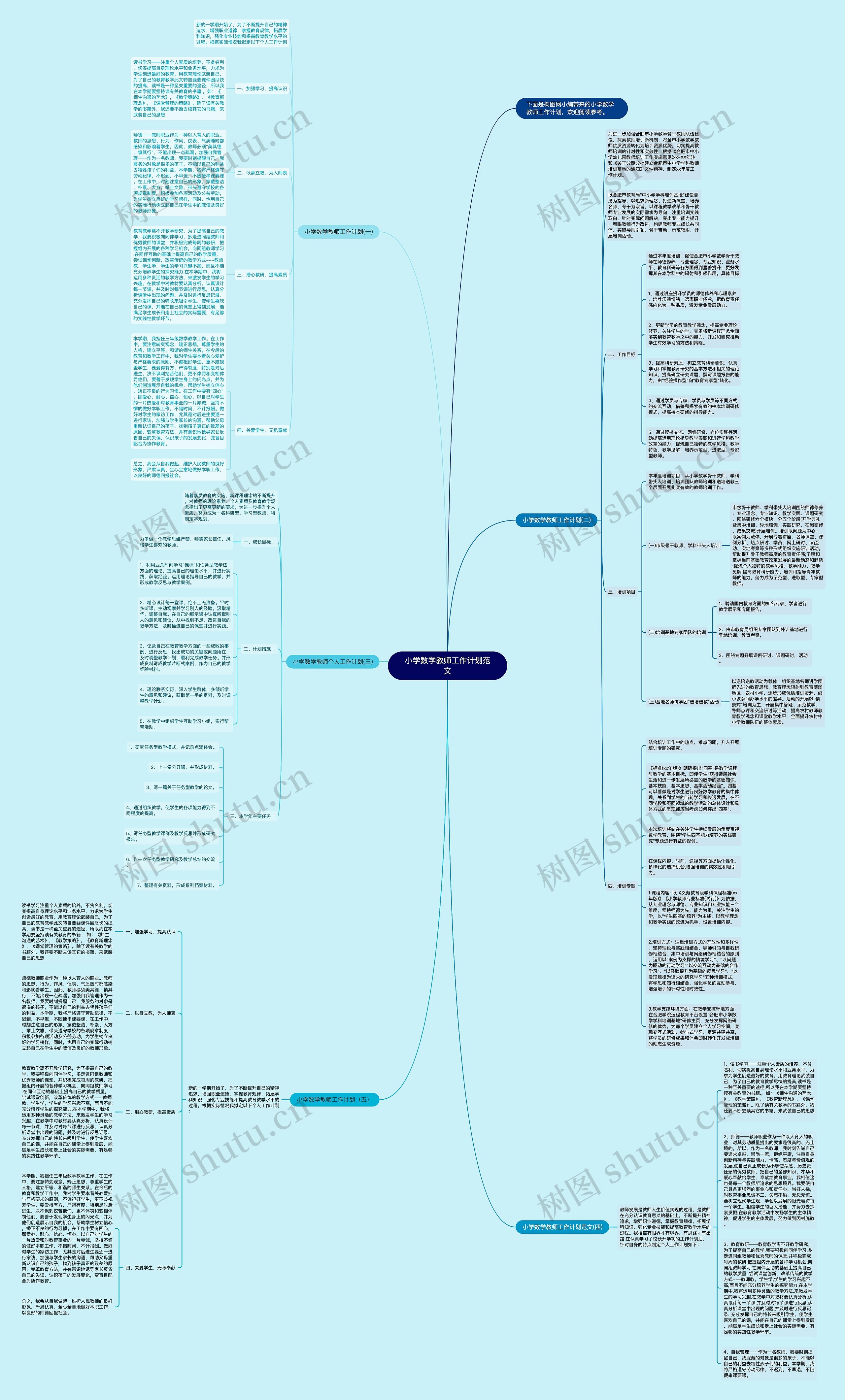 小学数学教师工作计划范文思维导图