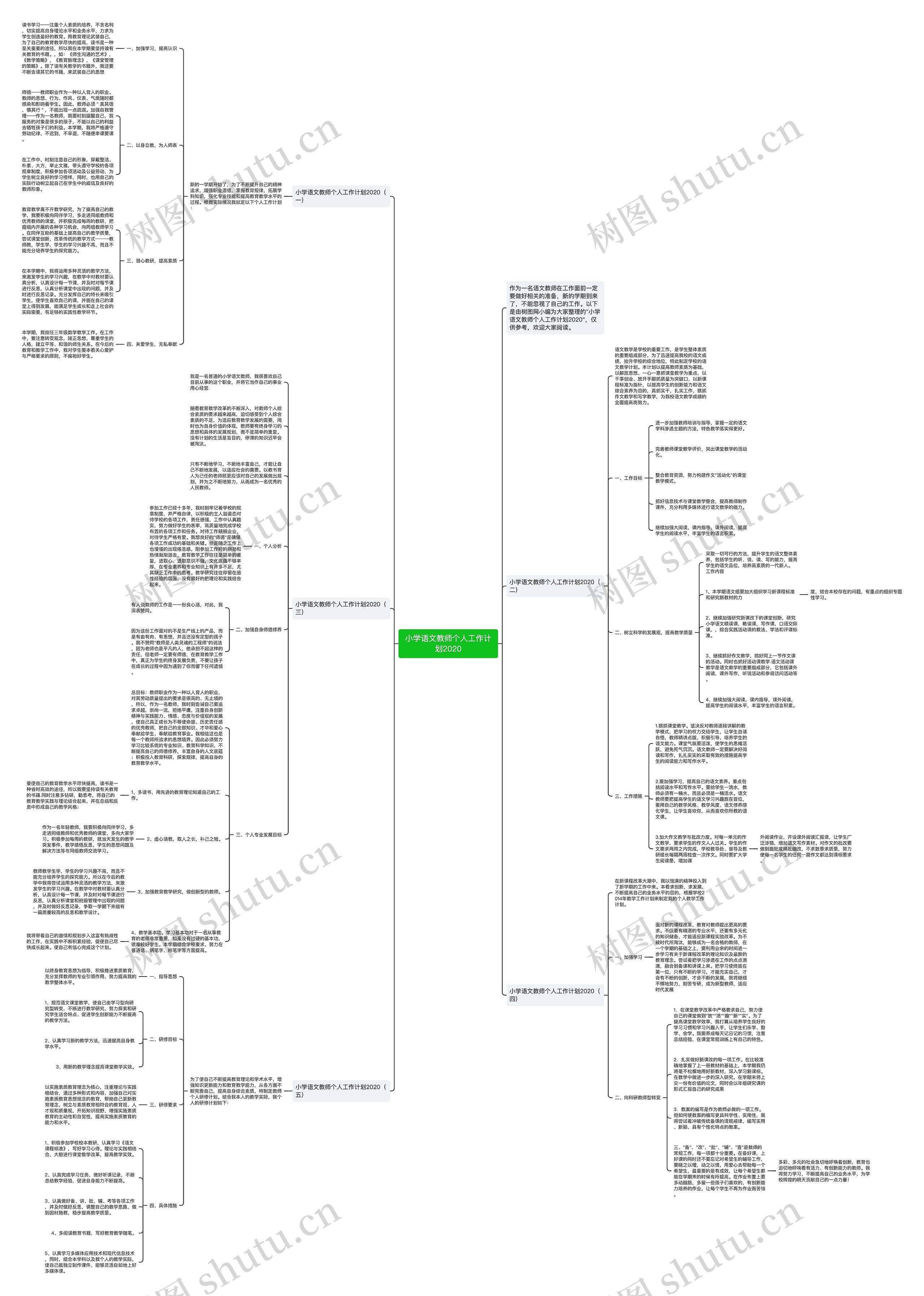 小学语文教师个人工作计划2020