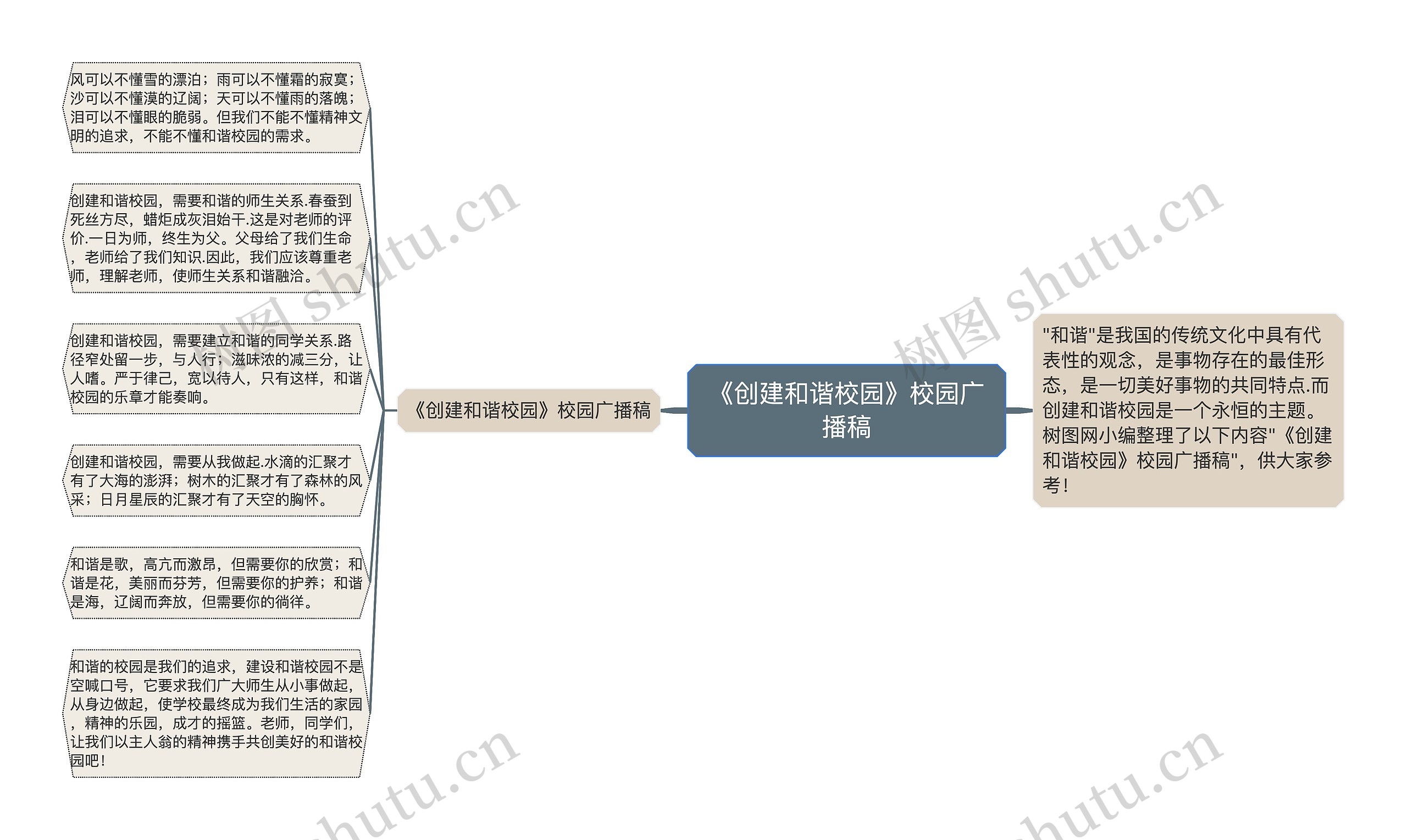 《创建和谐校园》校园广播稿