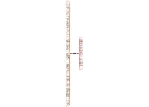 关于轻重的句子精选148句
