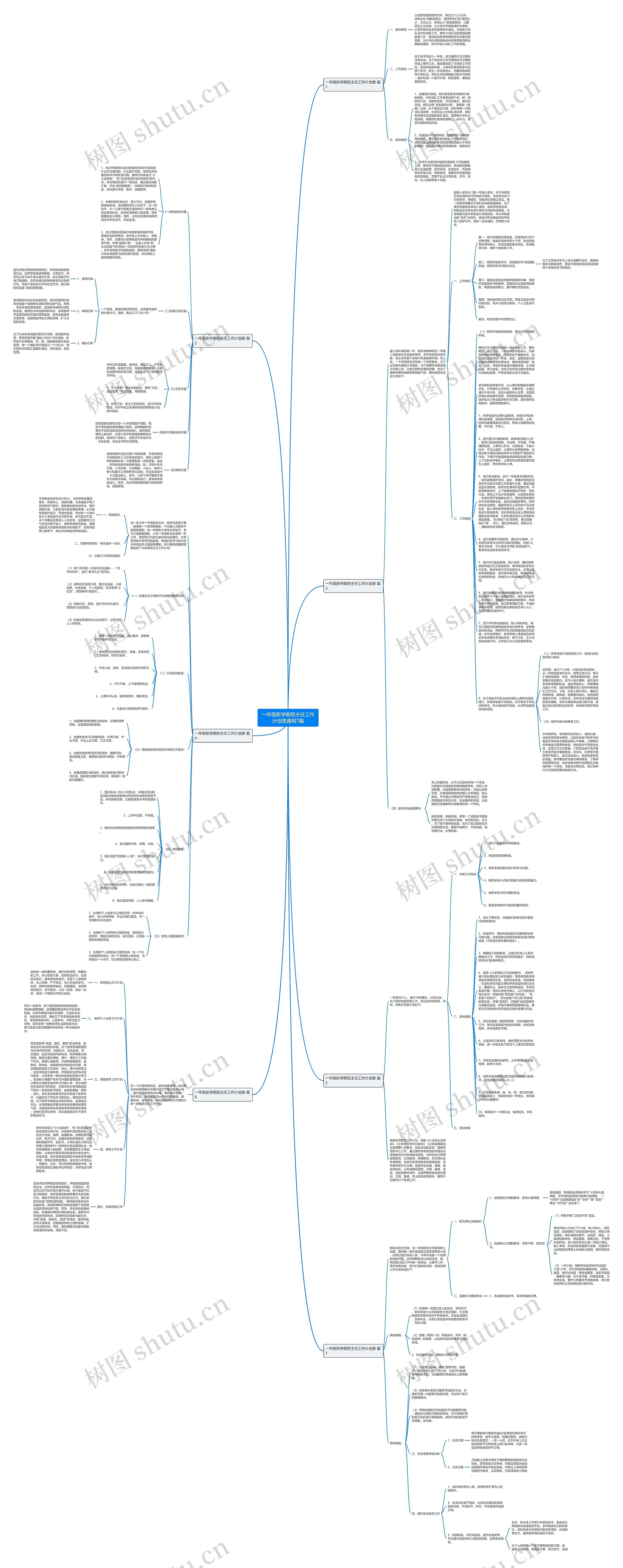 一年级新学期班主任工作计划表通用7篇思维导图