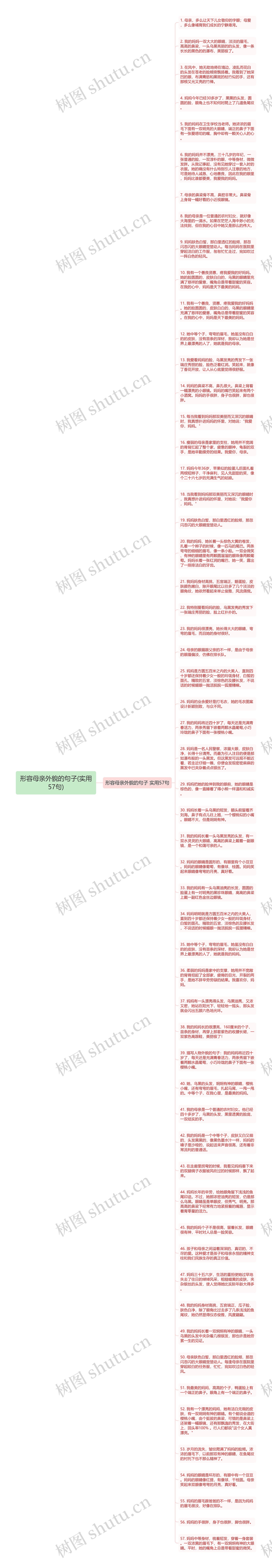 形容母亲外貌的句子(实用57句)