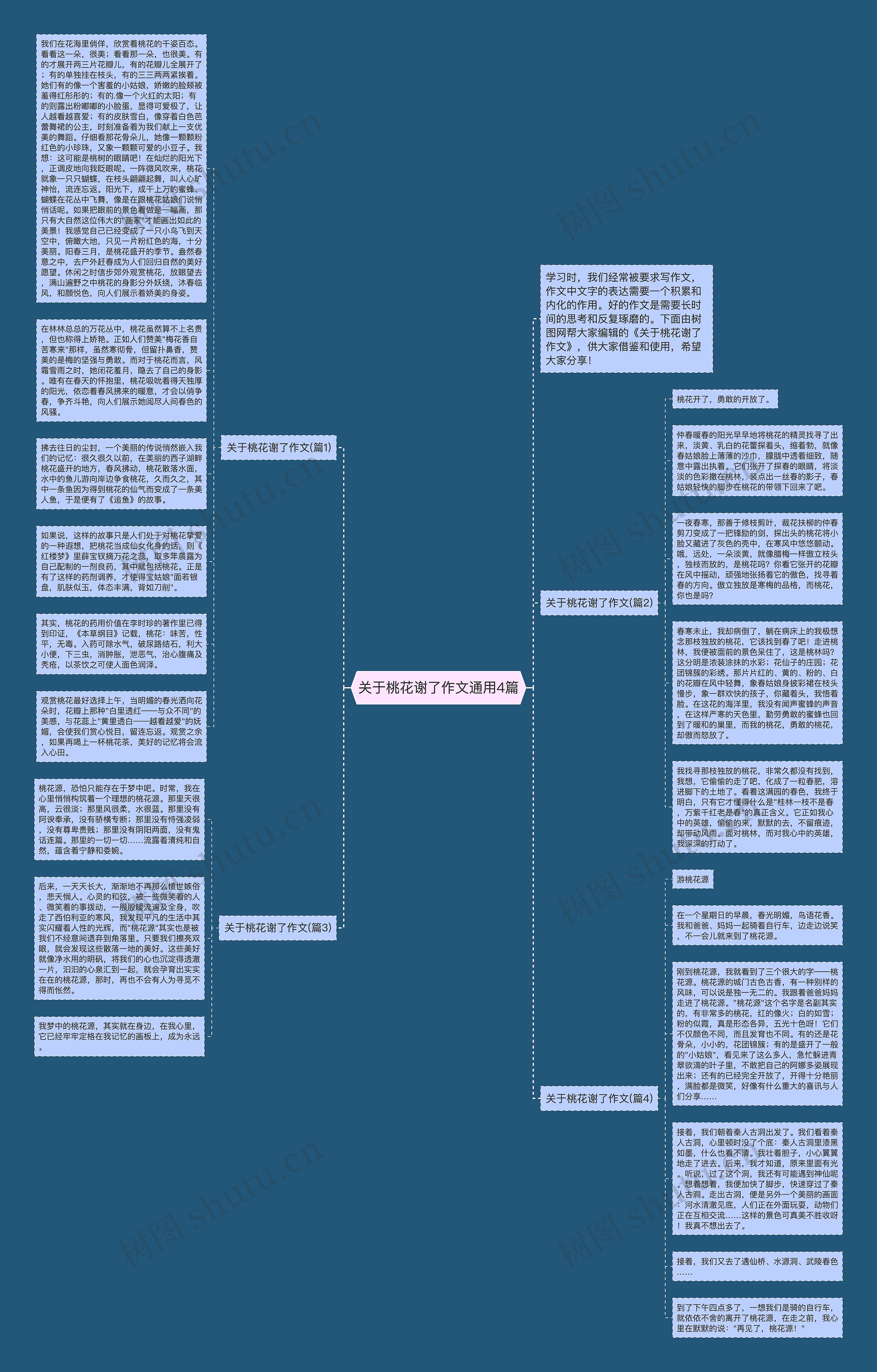 关于桃花谢了作文通用4篇思维导图