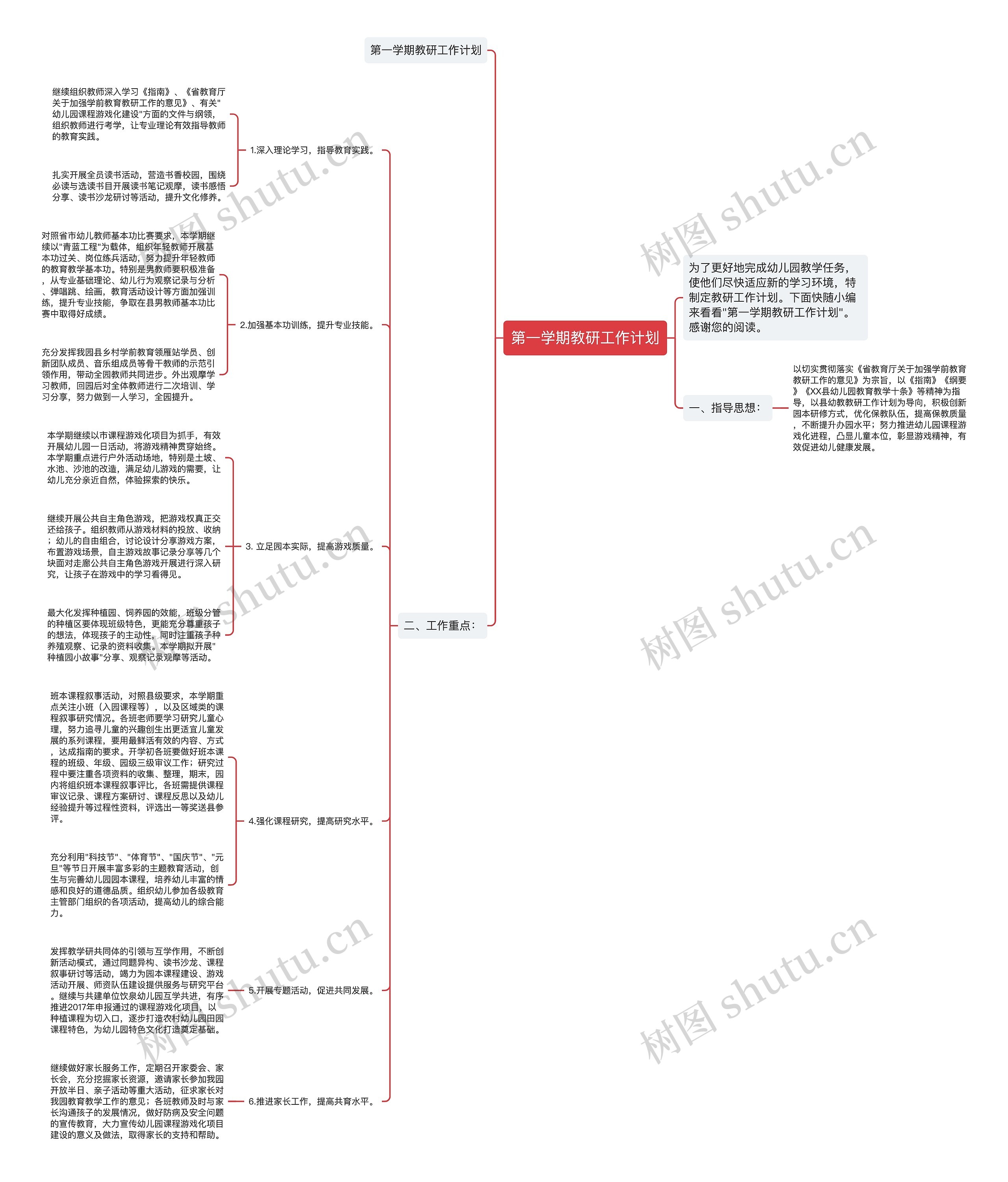 第一学期教研工作计划思维导图